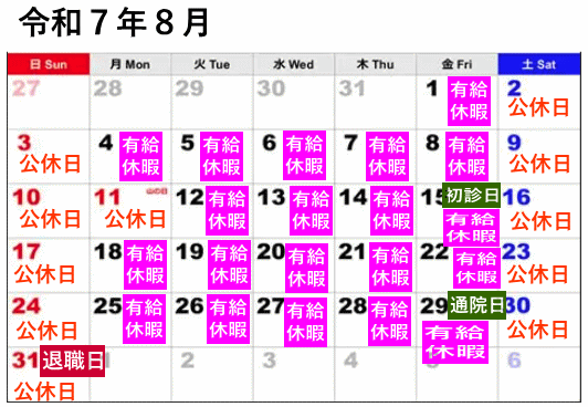 このケースでは、傷病手当金は支給停止になりますが、受給権は獲得出来ます。 このケースでは、傷病手当金は支給停止になりますが、受給権は獲得出来ます。
