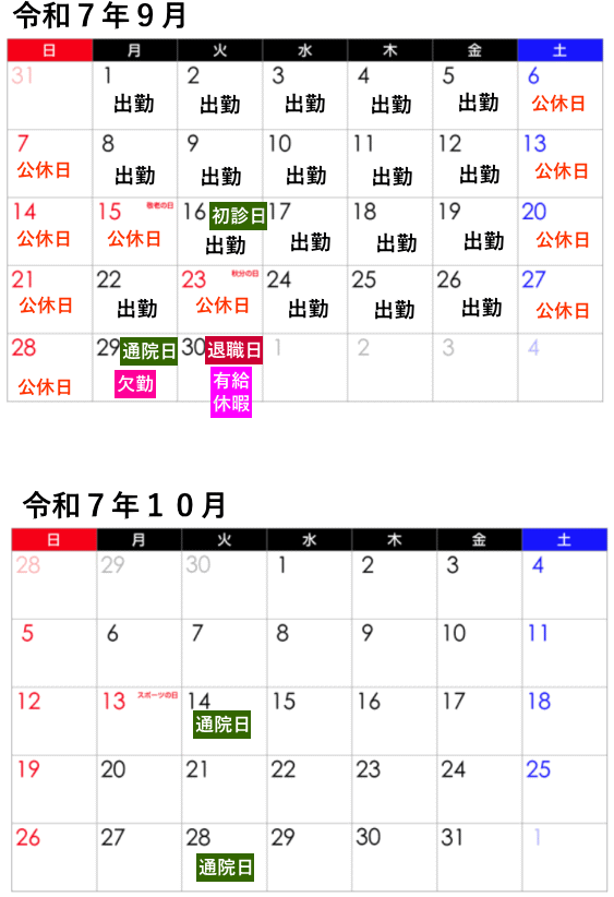 在職最後の４日間は、有給休暇でも欠勤でも公休日でも問題無いです。